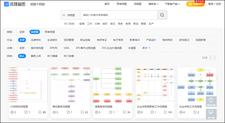 流程图模板