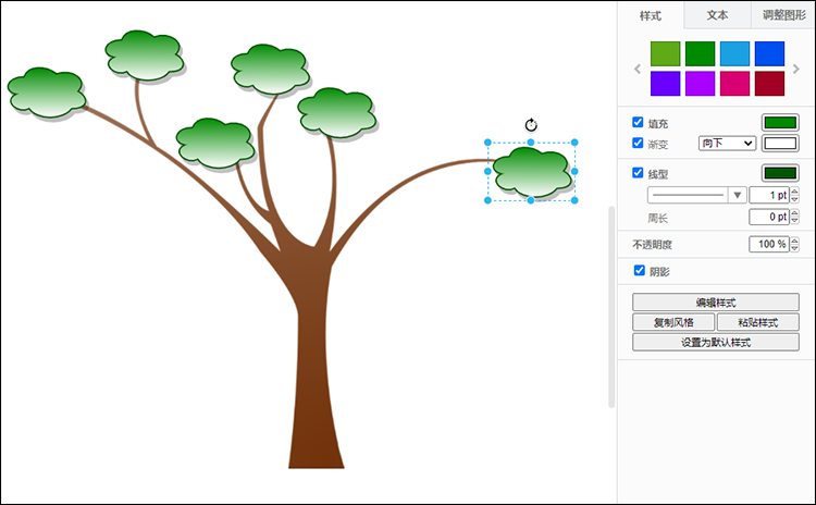 知识树编辑样式