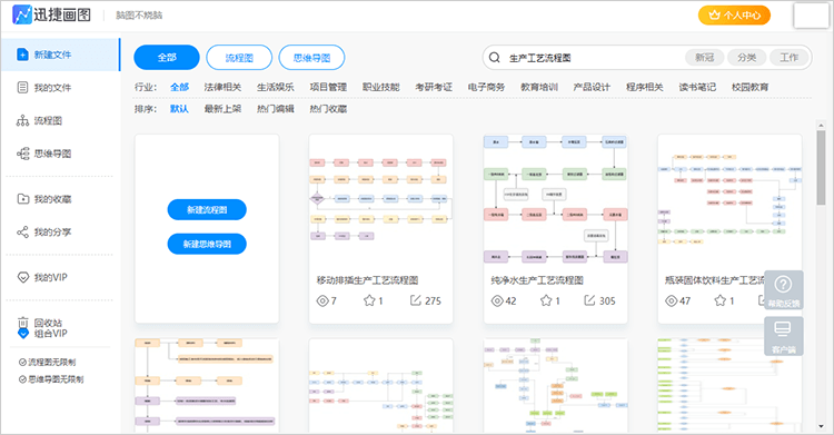 选择编辑方式