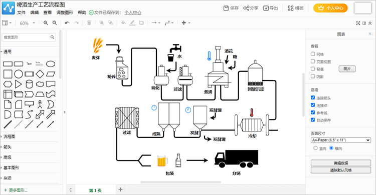 生产工艺流程图编辑