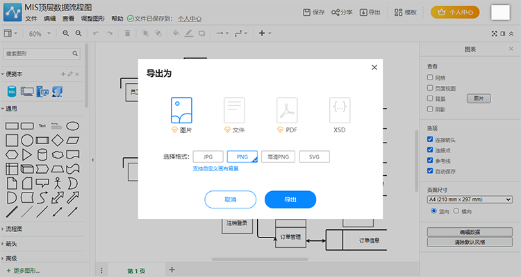 导出数据流程图