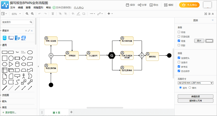 一款实用pmn图绘制助你快速绘制业务流程图