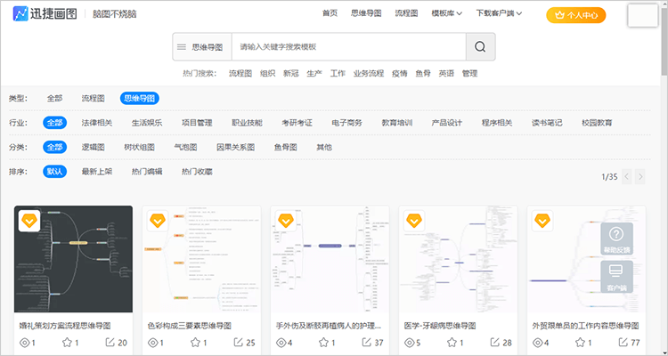 思维导图模板