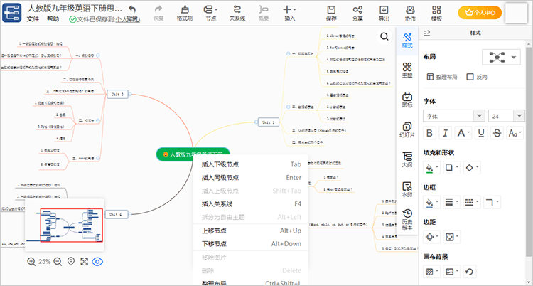 编辑人教版九年级下册英语思维导图