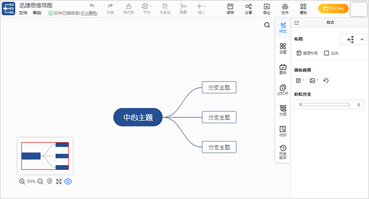 创建思维导图