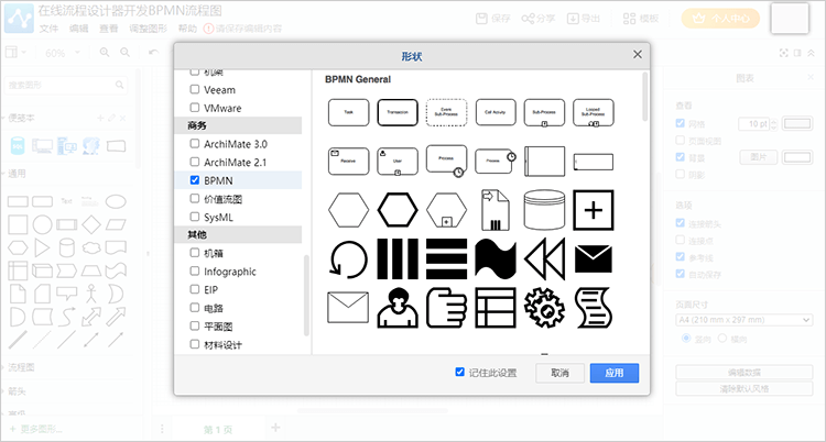 BPMN图符号库