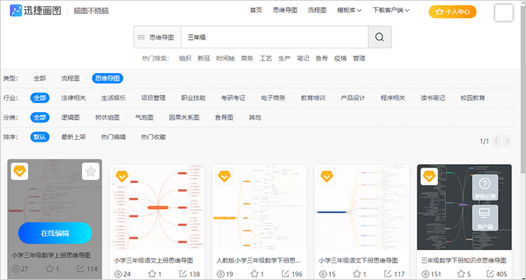 小学三年级上册数学思维导图模板库