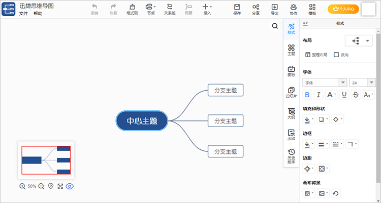 编辑财务报表分析思维导图