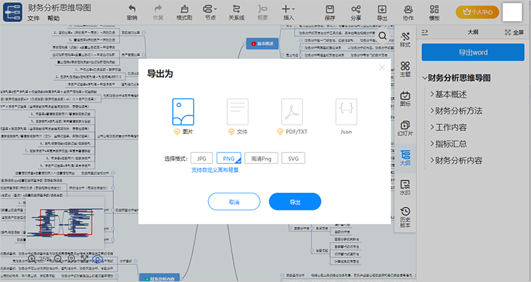 导出财务报表分析思维导图