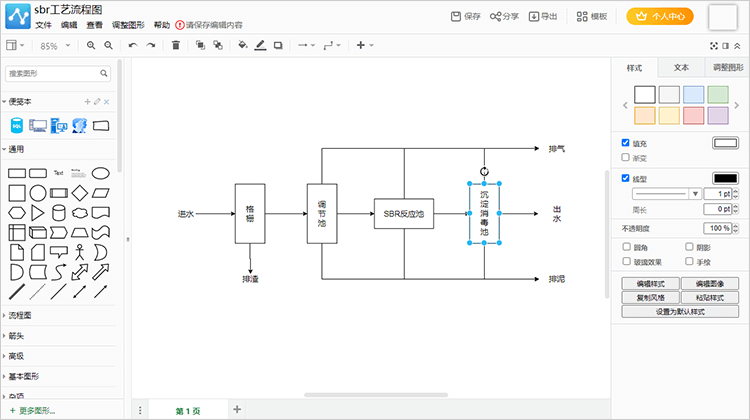 sbr工艺流程图怎么画