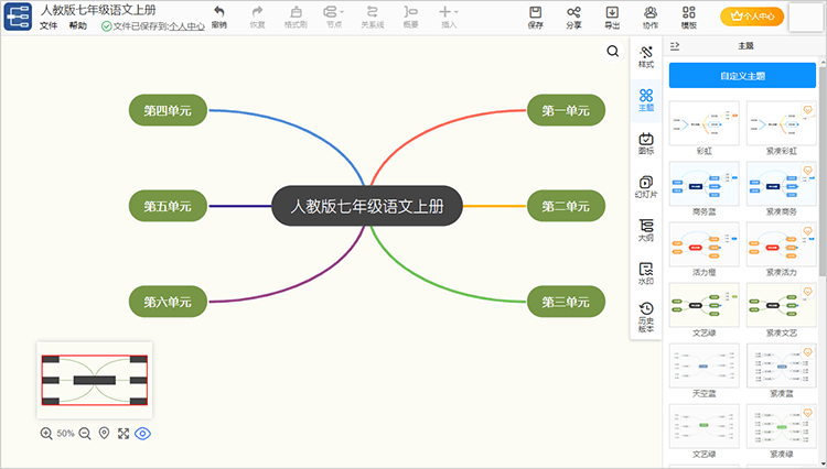 人教版七年级上册语文思维导图怎么画