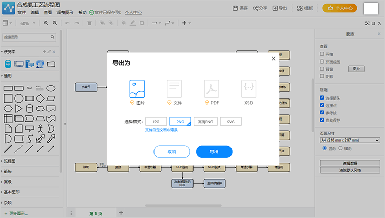 导出合成氨工艺流程图