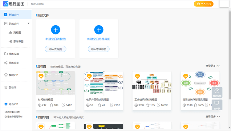 人教版六年级上册语文思维导图怎么画