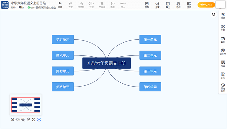 人教版六年级上册语文思维导图怎么画