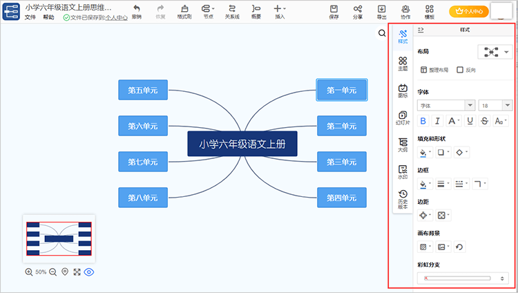 人教版六年级上册语文思维导图怎么画