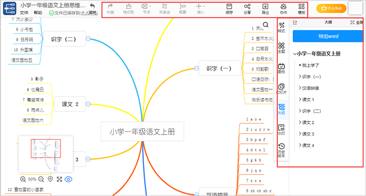 人教版小学一年级语文上册思维导图怎么画