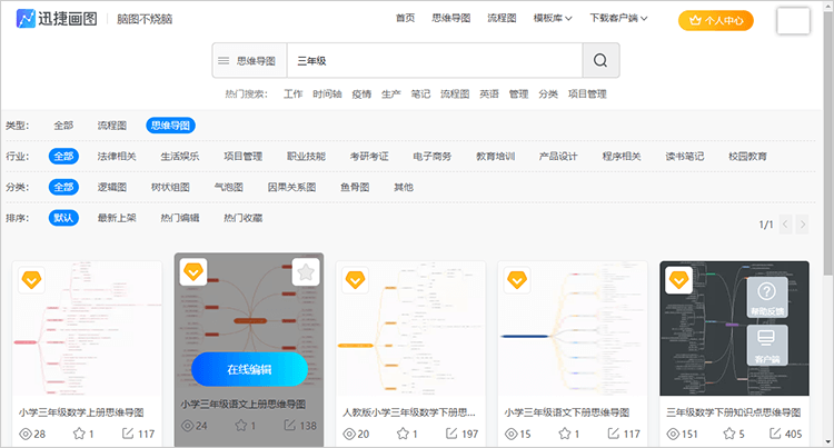 小学三年级上册语文思维导图模板库