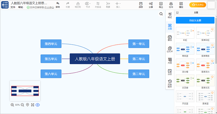 人教版八年级上册语文思维导图怎么画