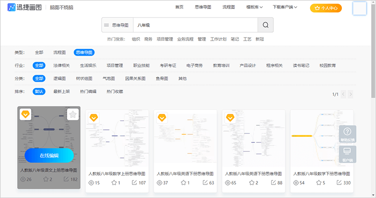 思维导图模板库