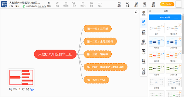 八年级上册数学思维导图怎么画