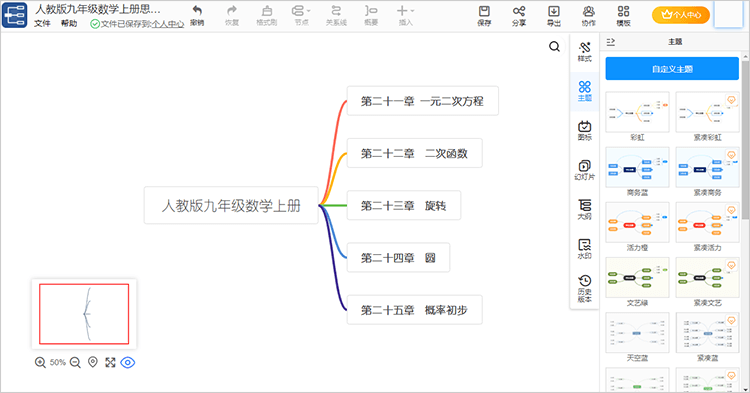 思维导图模板库