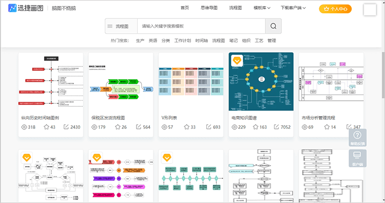 流程图模板库