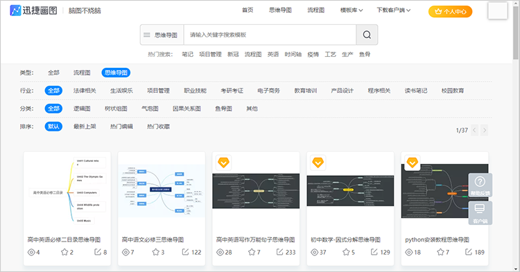 思维导图模板库