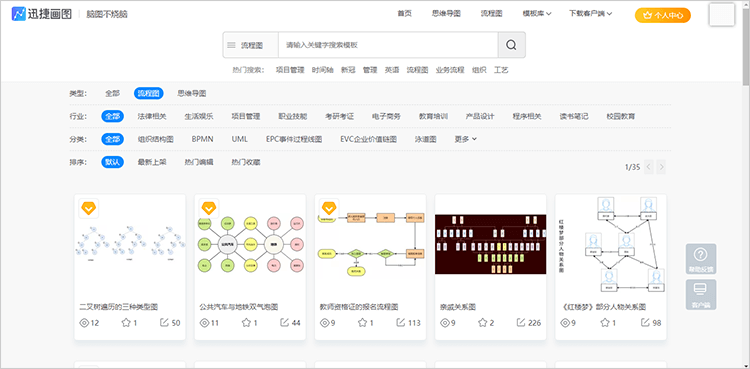 流程图模板库