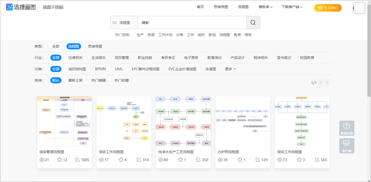 流程图模板库