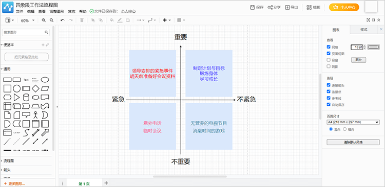 四象限工作法思维导图怎么画