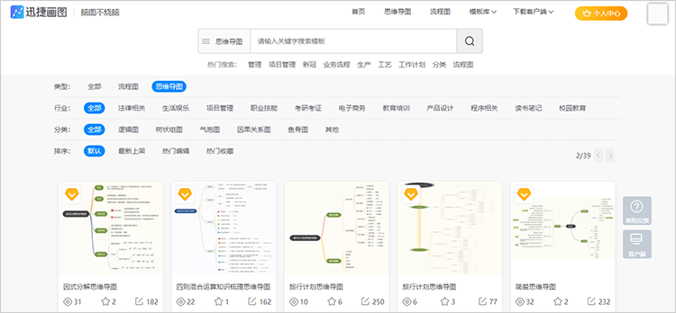 思维导图模板库