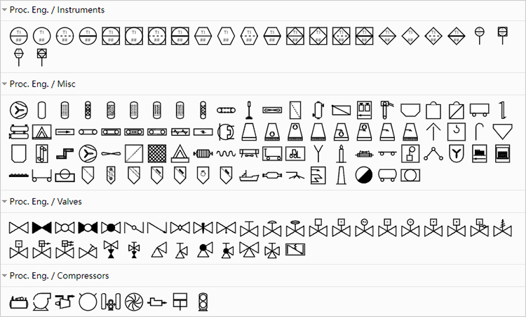 工艺流程图符号分类