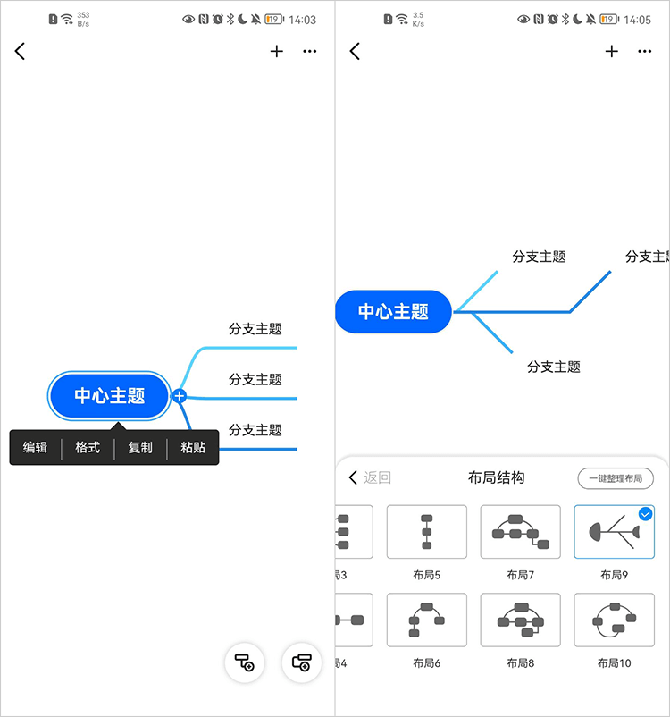 使用鱼骨图布局