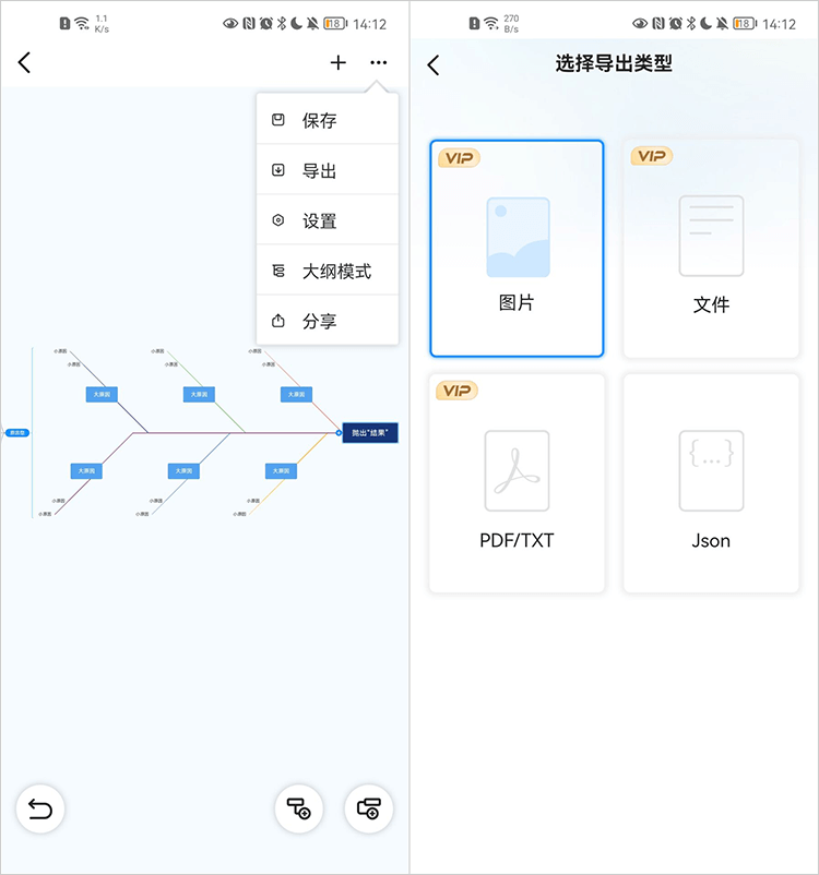 导出鱼骨图