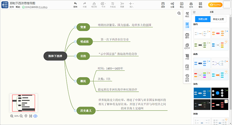 历史思维导图怎么画