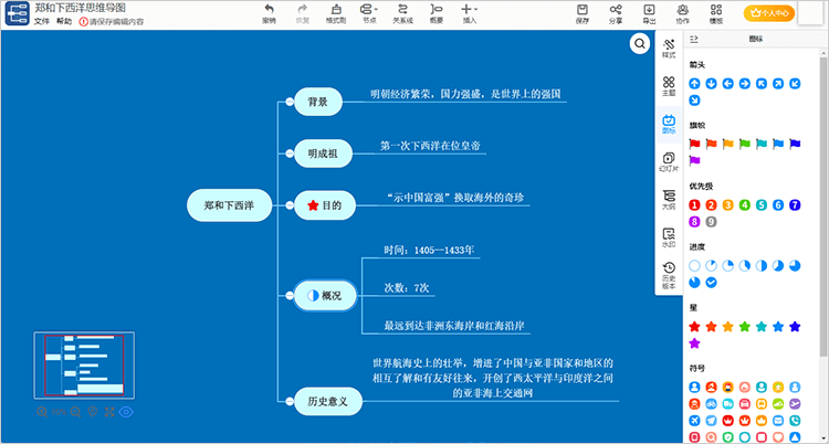 思维导图编辑样式