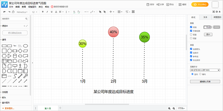 气泡图润色