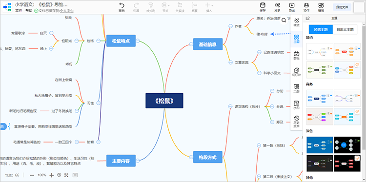 电脑绘制《松鼠》导图界面