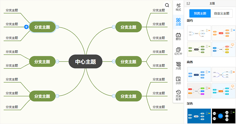 简单又好看的思维导图怎么画简单绘制思维导图