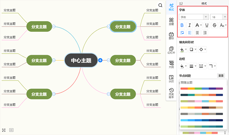 簡單又好看的思維導圖怎麼畫簡單繪製思維導圖