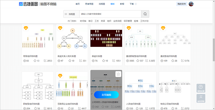 创建流程图