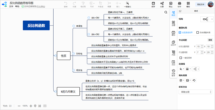 梳理反比例函数知识内容