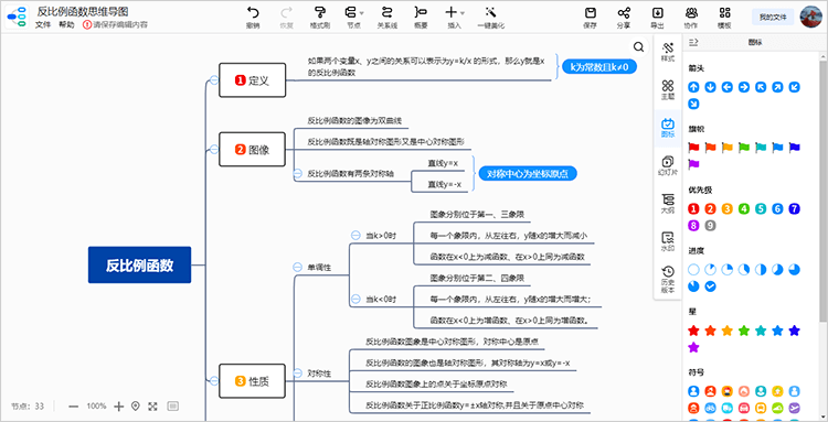 进一步完善思维导图