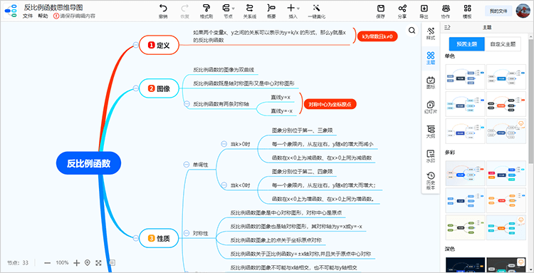 优化思维导图样式