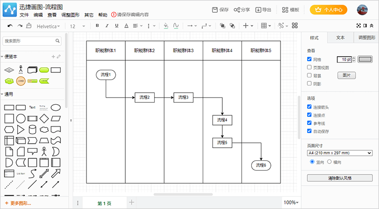 跨职能流程图主题图片