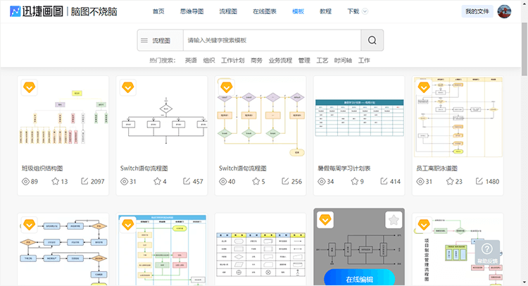 畫流程圖用什麼軟件好這款軟件幫你快速製圖