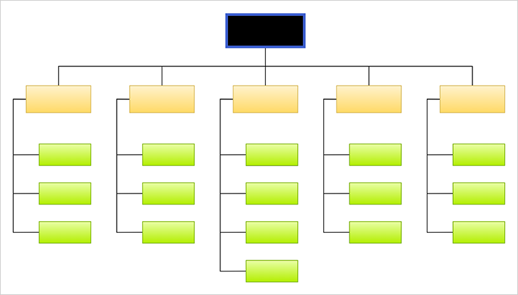 组织结构图样例
