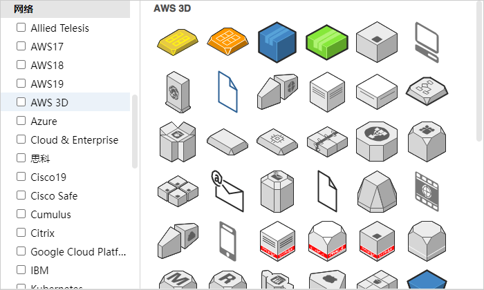 AWS3D拓扑符号