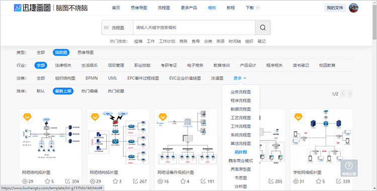 拓扑图模板库