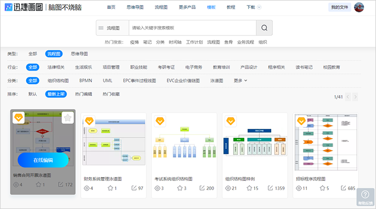 流程图制作软件